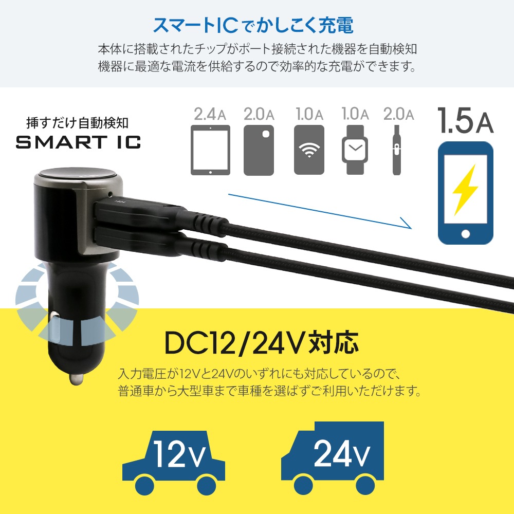 �ڥ����ȥ�åȡ�FM�ȥ�󥹥ߥå��� Bluetooth��USB�ݡ����դ�(OWL-BTFMU001)