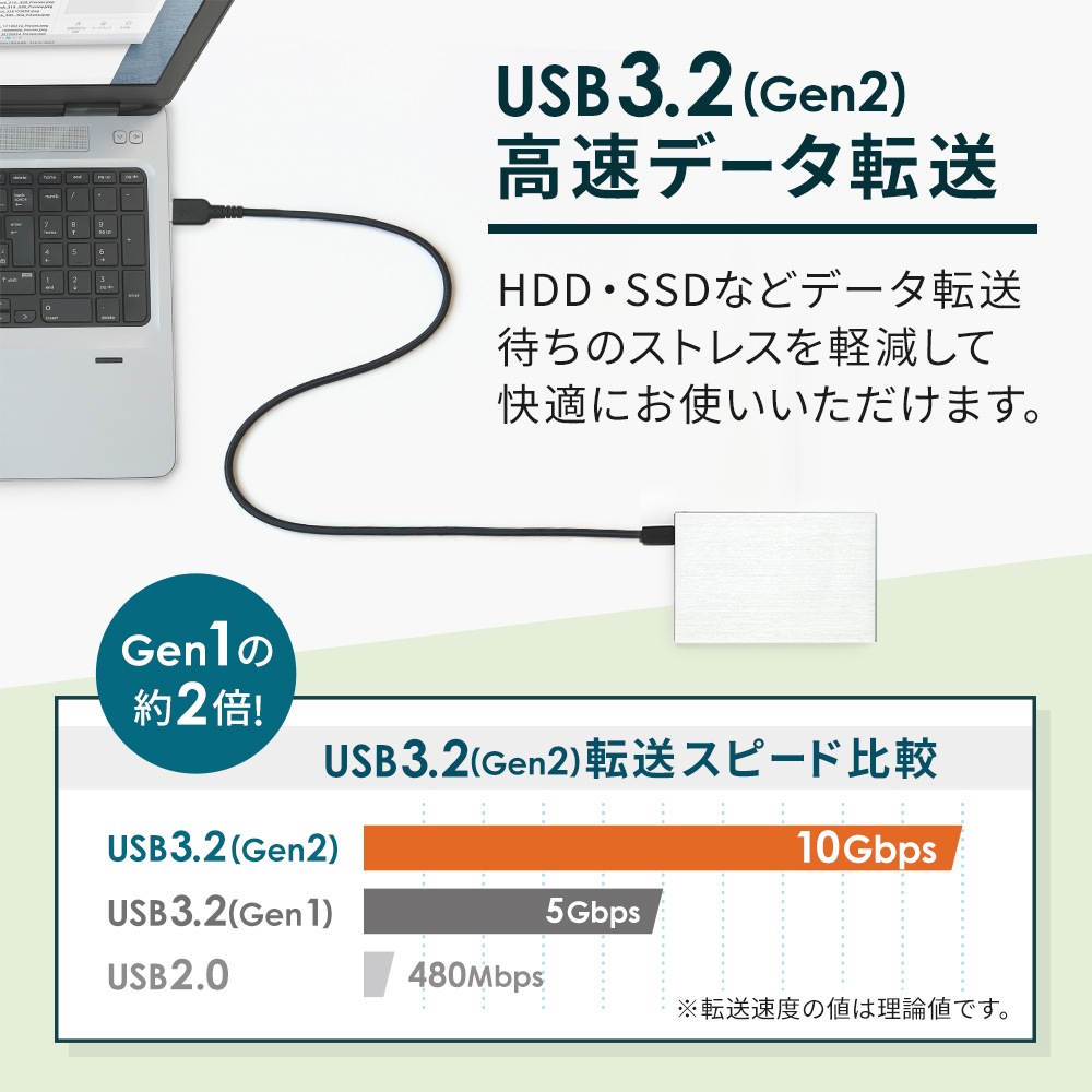 USB3.2 Gen2 10Gbps ®ǡ̿ USB Type-A to USB Type-C ֥ 1m (OWL-CBKG2PAC10-BK)