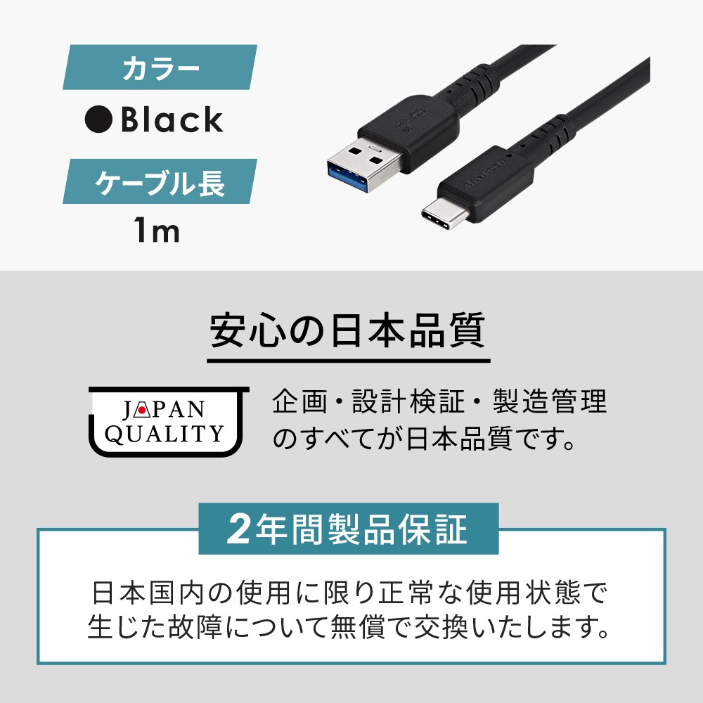 usb3.2 type-c 8Mケーブル kyfq6rq5z4whjesaowgz.jpg