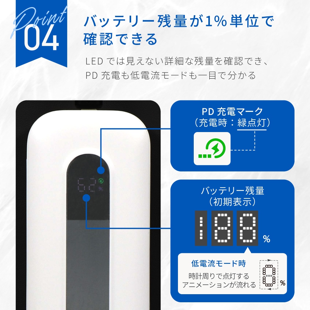 �ڥ����ȥ�åȡ۴�����꼰�����֥���¢ 10000mAh ����PD20W�б� USB Type-C������ ��Х���Хåƥ꡼ (OWL-LPB10021CR)