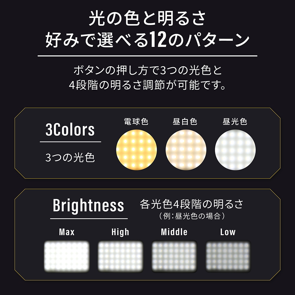 ebi֥  LED󥿥 PD20Wб 24000AhХХåƥ꡼¢ ץդ (OWL-LPB24001LCA)