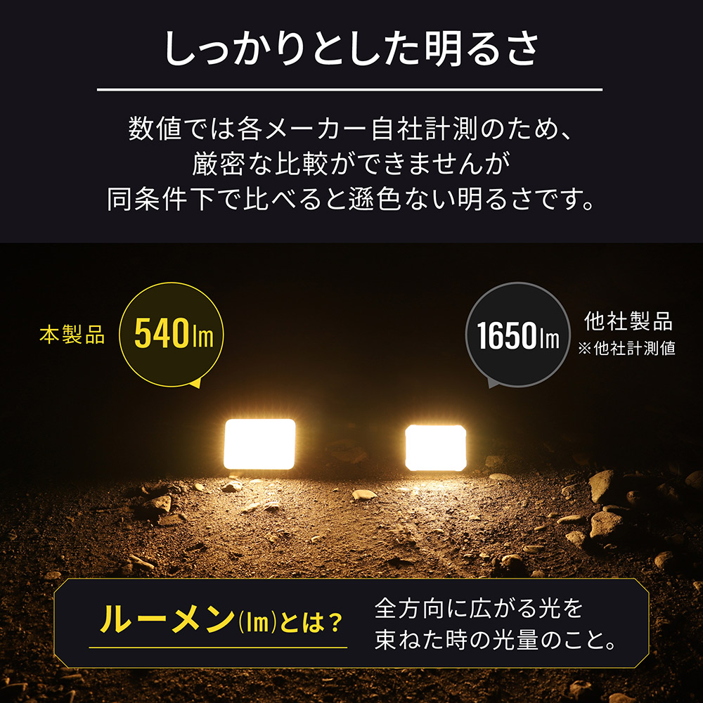 ebi֥  LED󥿥 PD20Wб 24000AhХХåƥ꡼¢ ץդ (OWL-LPB24001LCA)