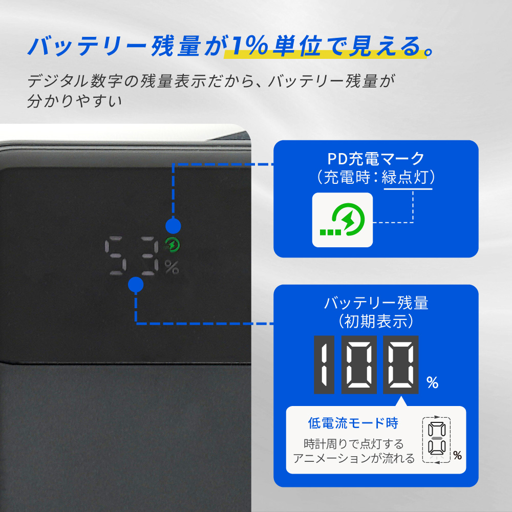 【アウトレット】USB Type-Cケーブル一体型 デジタル表示搭載 10000mAh 最大PD30W対応 USB Type-C入出力 USB Type-A出力 モバイルバッテリー OWL-LPB10026Cシリーズ