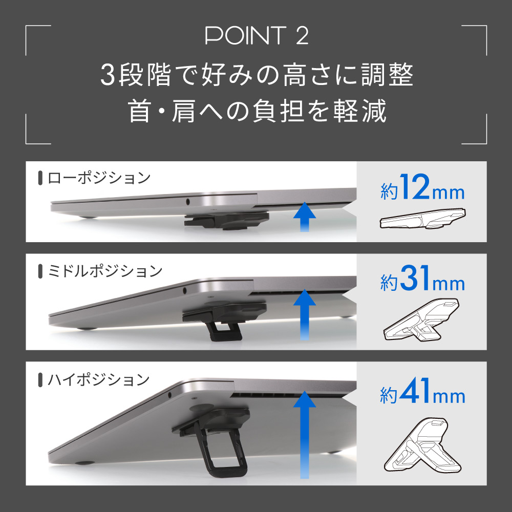 3段階高さ調整可能 貼り付けるだけ ノートパソコンミニスタンド OWL-PCSTD08