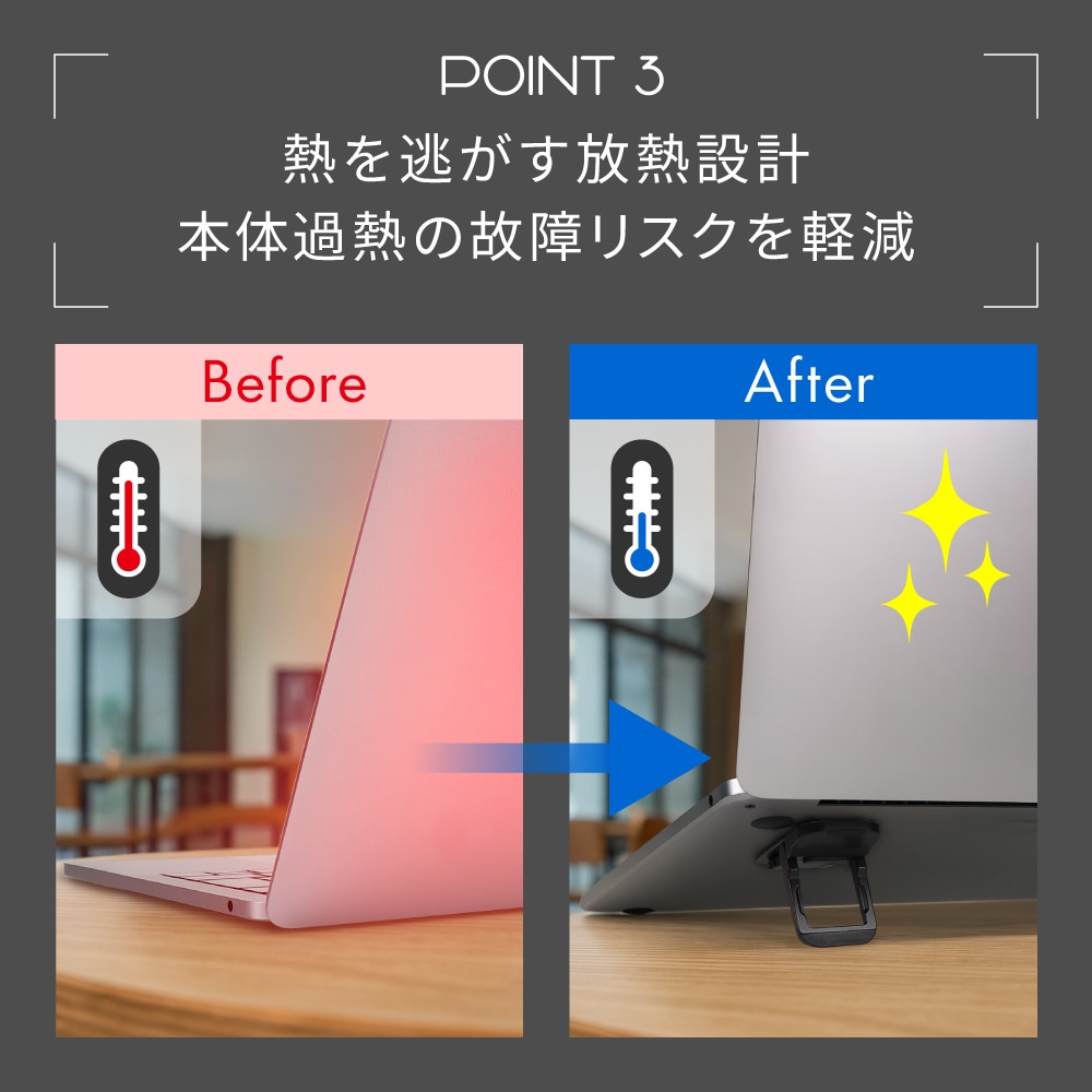 3段階高さ調整可能 貼り付けるだけ ノートパソコンミニスタンド OWL-PCSTD08