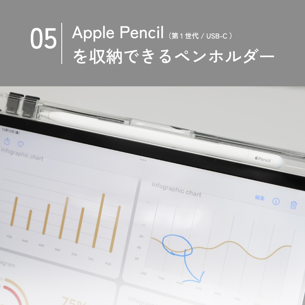 iPad 11インチ/iPad 10.9インチ対応 3WAYスタンド付き 耐衝撃iPadケース OWL-CVIT11001