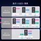 PD65W GaN USB Type-C2 USB Type-A1 ACŴ (OWL-APD65C2A1GR)
