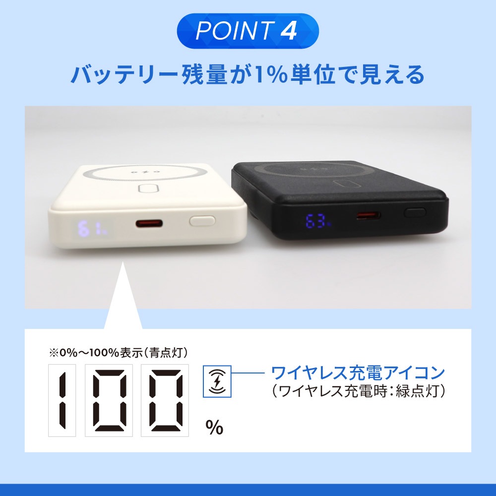 準固体電池採用 スマホリング搭載 5000mAh 最大PD20W対応 USB Type-C入