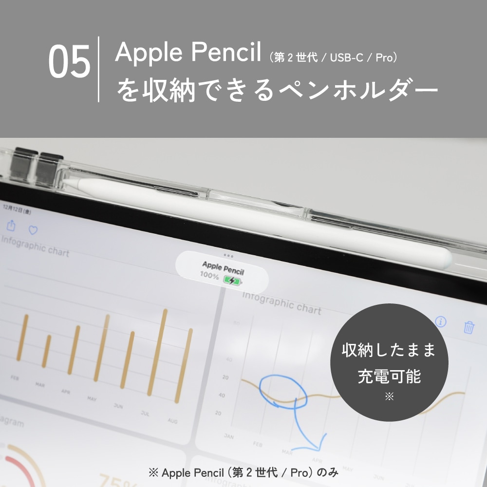 iPad Air 11インチ/iPad Air 10.9インチ/iPad Pro 11インチ対応 3WAYスタンド付き 耐衝撃iPadケース OWL-CVIT11002