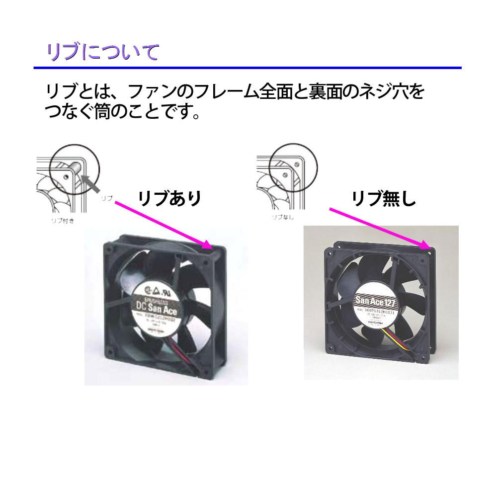 �����ŵ��� �������ե��� Professional 90mm(F9-PWM)