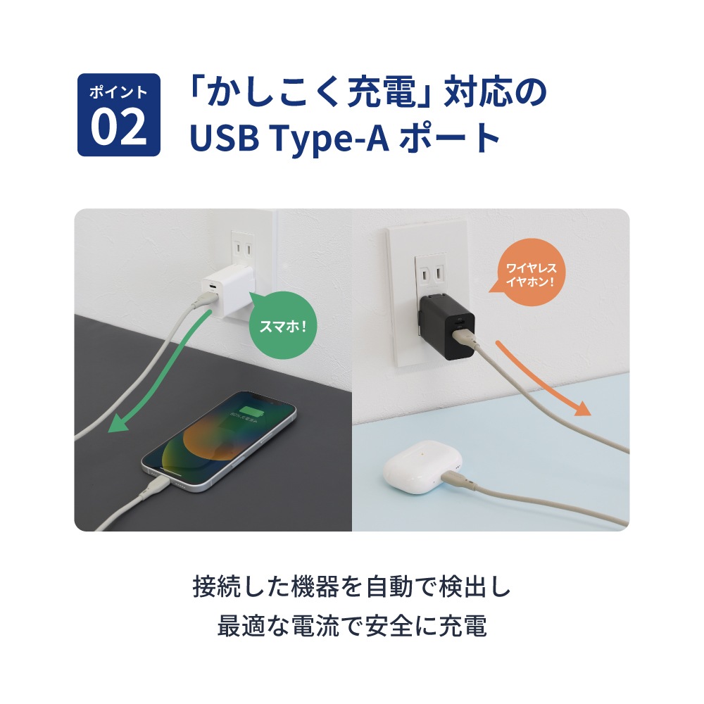 ����PD35W���� USB Type-C��1 USB Type-A��1 AC���Ŵ� OWL-APD35C1A1