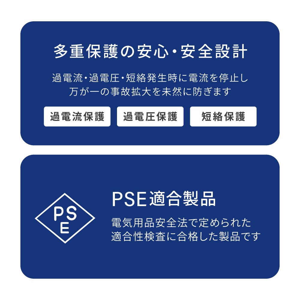 ����PD35W���� USB Type-C��1 USB Type-A��1 AC���Ŵ� OWL-APD35C1A1