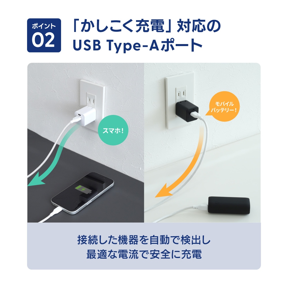 ����PD20W���� GaN���� USB Type-C��1 USB Type-A��1 AC���Ŵ� OWL-APD20C1A1G