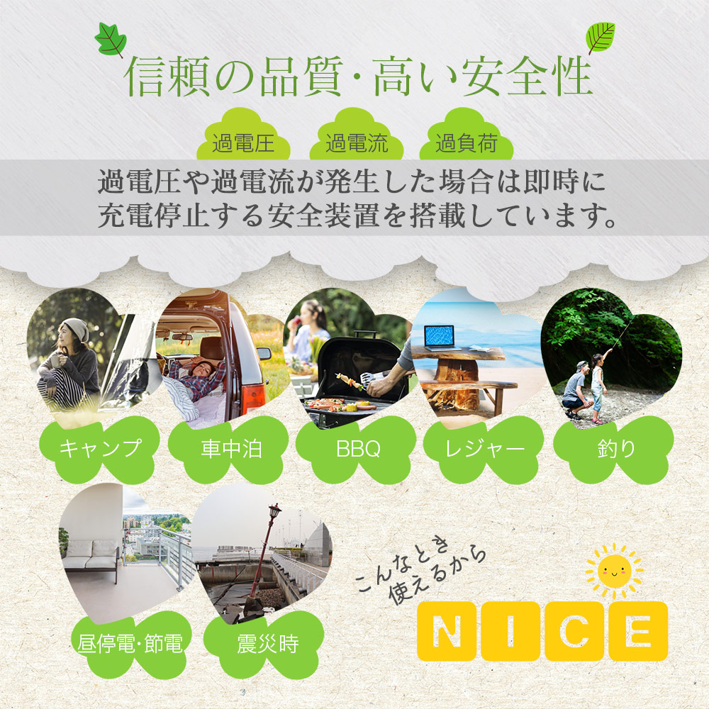 �ҳ����ʤɤ��Ÿ��Ȥ��ƻȤ��� 3���ޤ꥽���顼�ѥͥ��Ÿ� 120W (OWL-SLP120W)