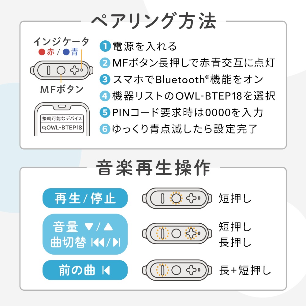 ñ磻쥹³ Bluetooth5 磻쥹 ƥ쥪 ͥåХ ۥ (OWL-BTEP18)