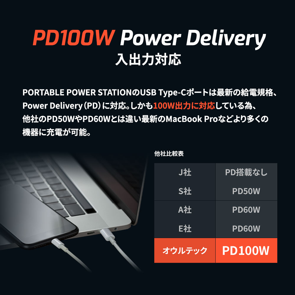 �����䥢���ȥɥ����Ÿ����Ȥ��� �ݡ����֥��Ÿ� 622Wh 172800mAh (OWL-LPBL172801)