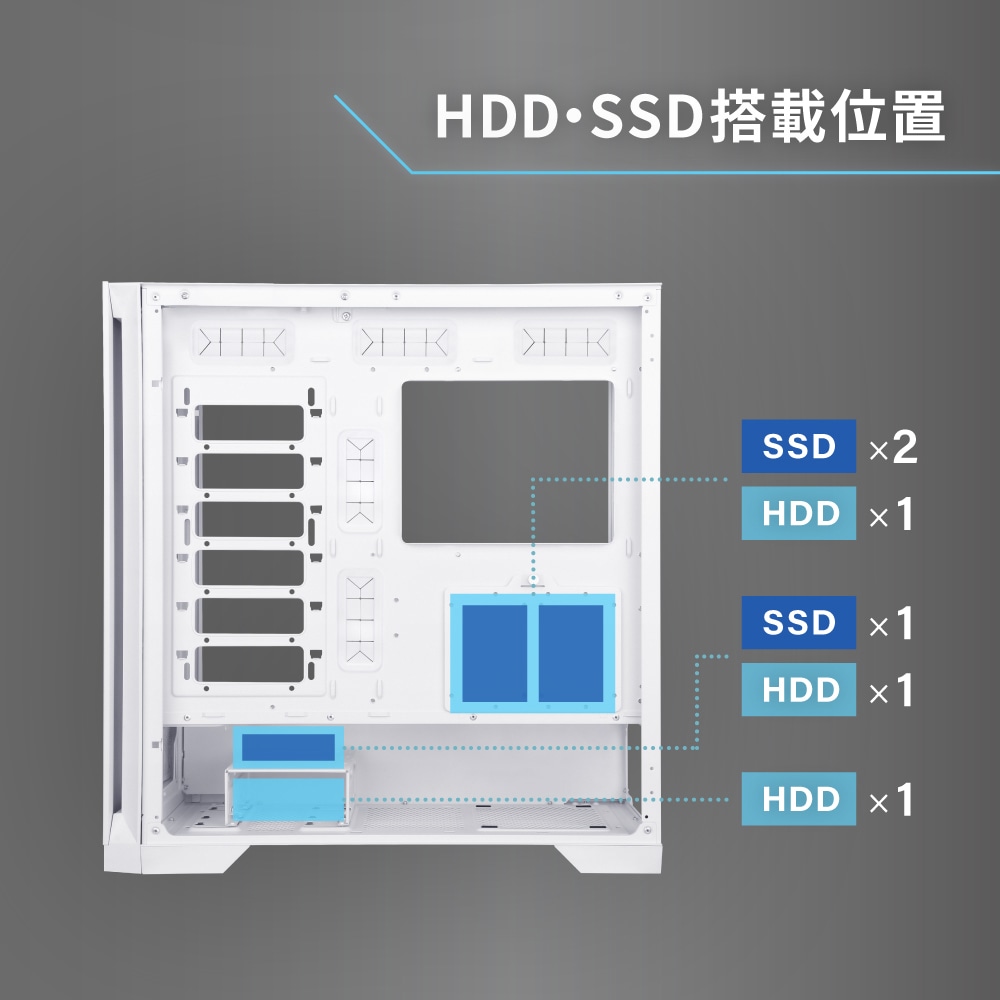 ケースファン最大12基搭載可能 E-ATX対応 ATXミドルタワーPCケース