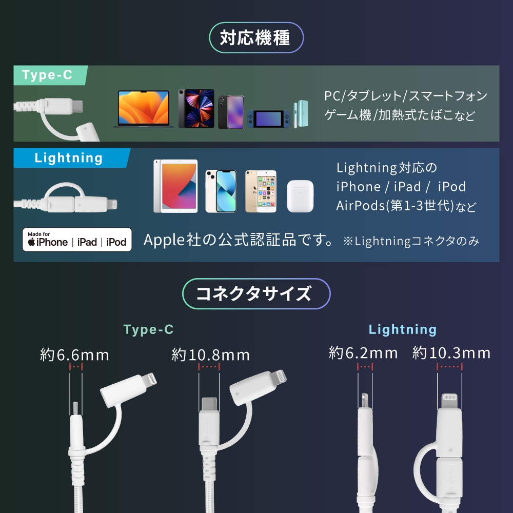 ���餫Ķ���դ������˶��� �Ѷ���10����ʾ� PD60W���š��ǡ���ž�� USB Type-C to Type-C��Lightning 2in1�����֥� OWL-CBNCCL