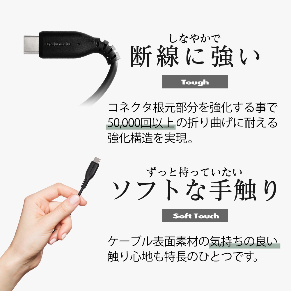 ���餫���������˶��� USB2.0 Type-C to C �����֥� 2m PD100W�б� eMarker��Mini-Breaker��� (OWL-CBKGBCC20)