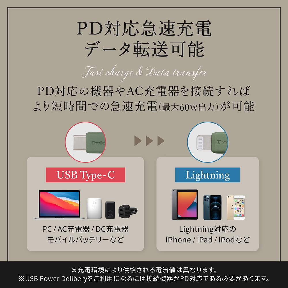 PD60Wб 륭åǤޤˤ USB Type-C to Lightning եȥꥳ󥱡֥ 1m (OWL-CBSCL10)ڤޤȤ㤤оݡ