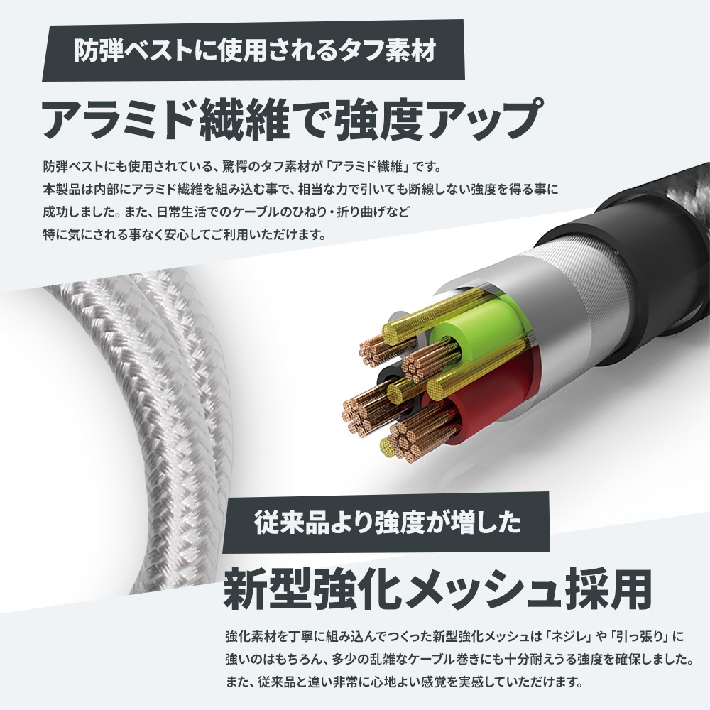 超タフUSB Type-C to Type-Cケーブル PowerDelivery対応 温度センサー搭載 MCPC認証 3m(OWL-CBSM2PKCC30)