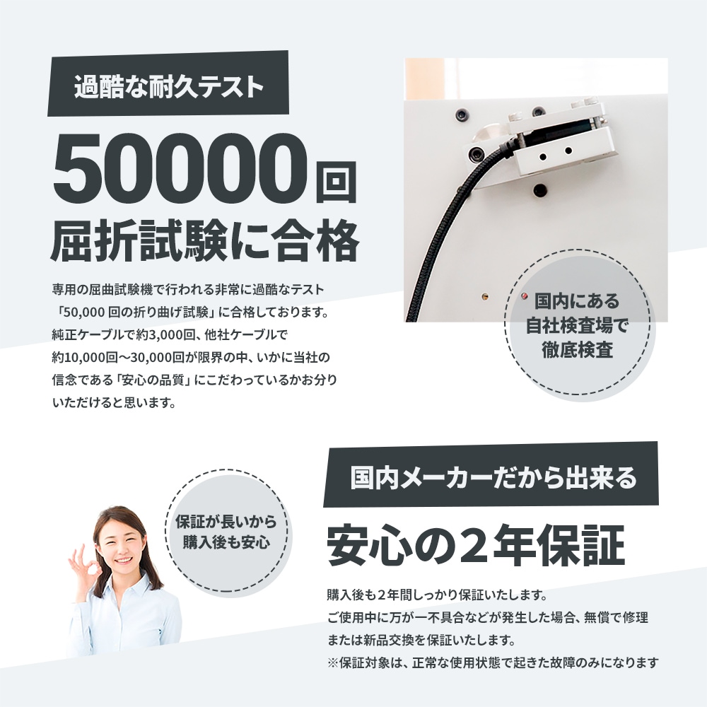 超タフUSB Type-C to Type-Cケーブル PowerDelivery対応 温度センサー搭載 MCPC認証 3m(OWL-CBSM2PKCC30)