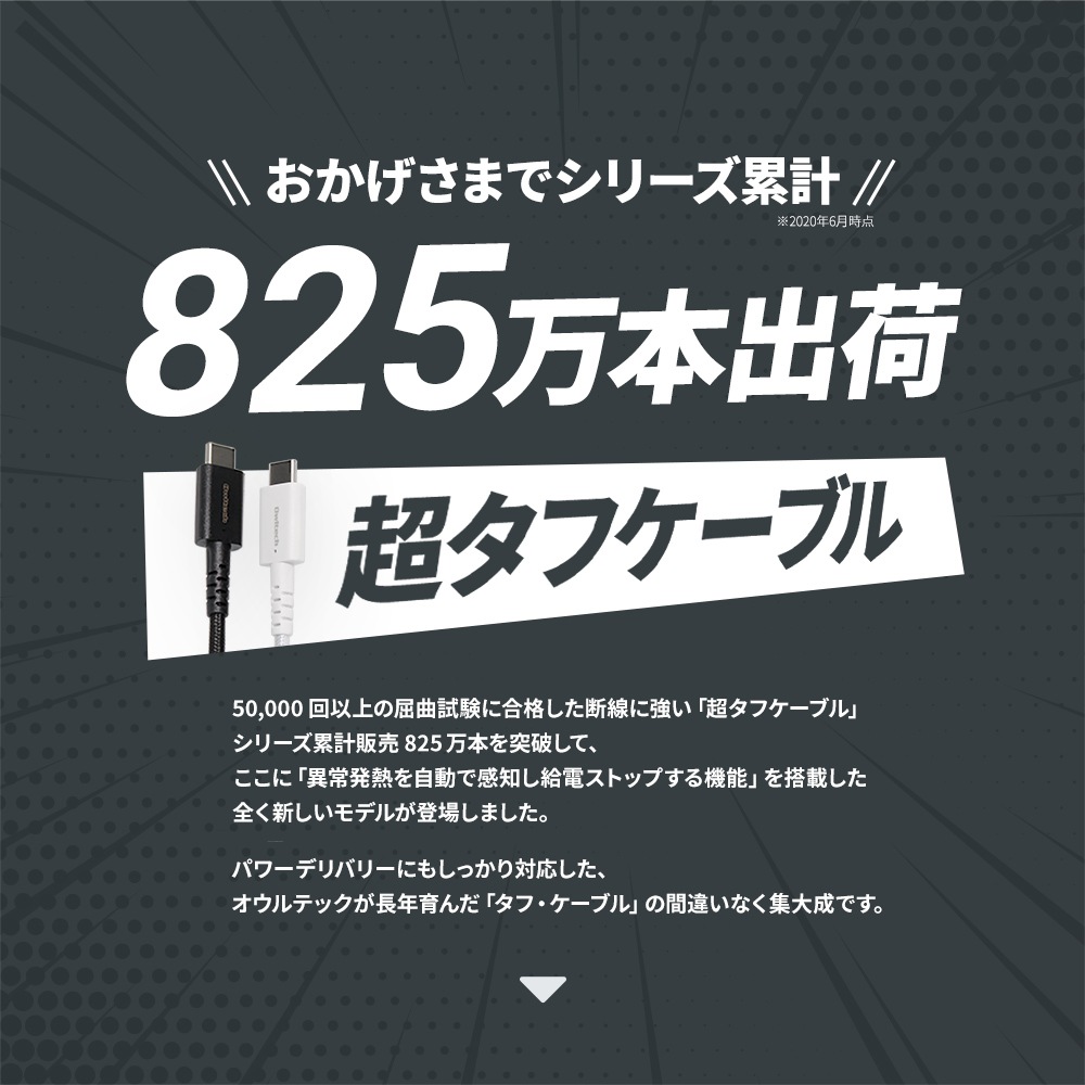 超タフUSB Type-C to Type-Cケーブル PowerDelivery対応 温度センサー搭載 MCPC認証 3m(OWL-CBSM2PKCC30)