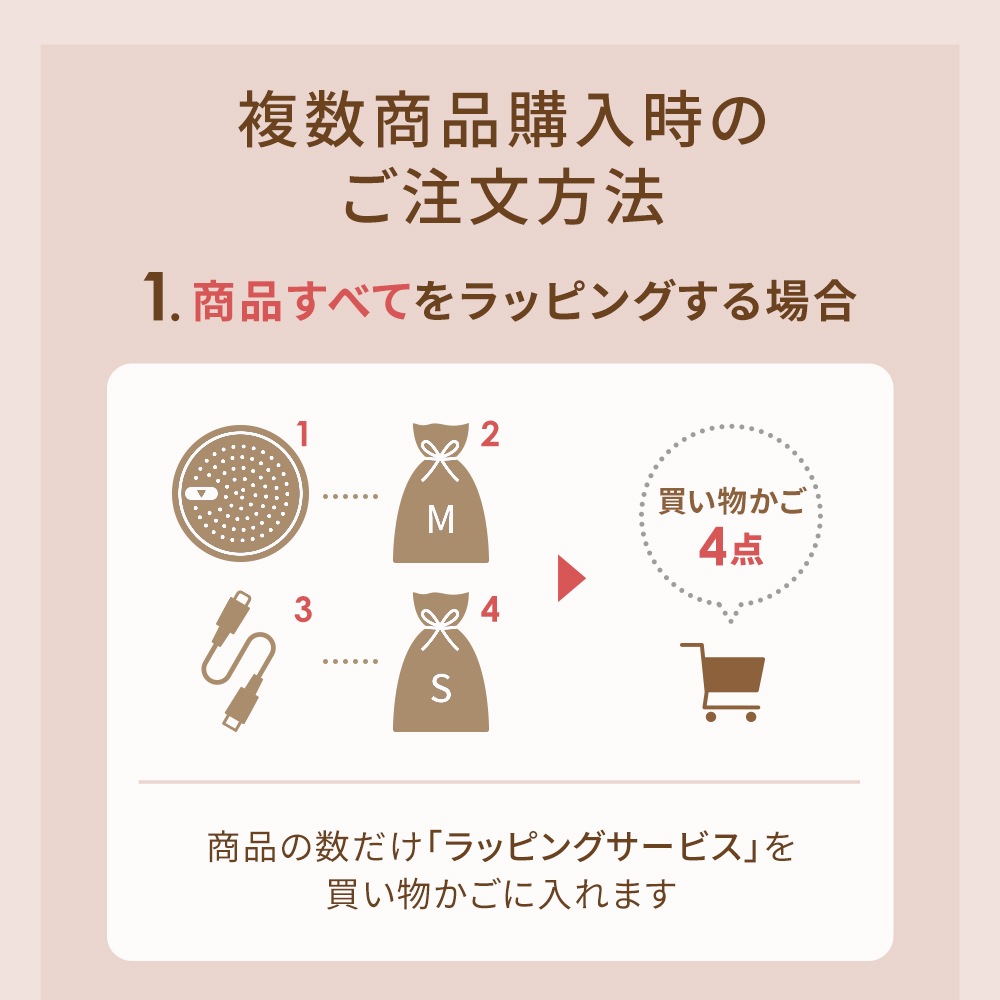 ���եȥ�åԥ��Կ��۶����� S������ ��ñ�ʹ����Բ� (OEC-WRAPSERVICE-S)