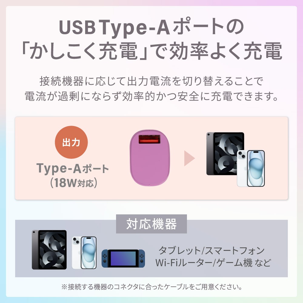 �ڥ����ȥ�åȡ��Ҽ�˼��ޤ�ߥ˥ޥശ 5000mAh ����PD20W�б� USB Type-C�����ϡ�USB Type-A���� ��Х���Хåƥ꡼ (OWL-LPB5018)�ڤޤȤ��㤤�оݡ�