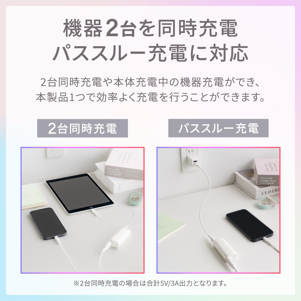 �ڥ����ȥ�åȡ��Ҽ�˼��ޤ�ߥ˥ޥശ 5000mAh ����PD20W�б� USB Type-C�����ϡ�USB Type-A���� ��Х���Хåƥ꡼ (OWL-LPB5018)�ڤޤȤ��㤤�оݡ�