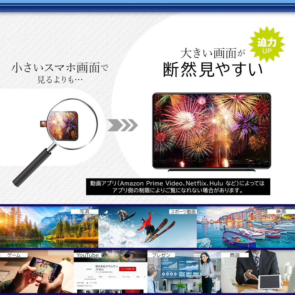 �ڥ����ȥ�åȡ�HDMI�Ѵ� �������ϥ����֥� iPhone��iPad��ư�衢�̿�������ʤɤ�ƥ�Ӥ�����̤˴�ñ�˥ߥ顼��� 3m(OWL-CBHDFAS30)