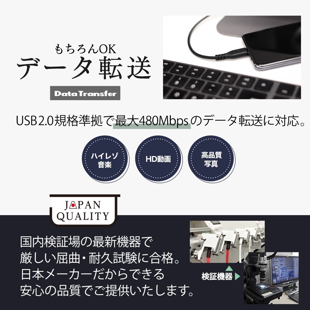 �ڥ����ȥ�åȡۤ��餫���������˶��� USB2.0 Type-C to C �����֥� 1m PD100W�б� eMarker��Mini-Breaker��� (OWL-CBKGBCC10)