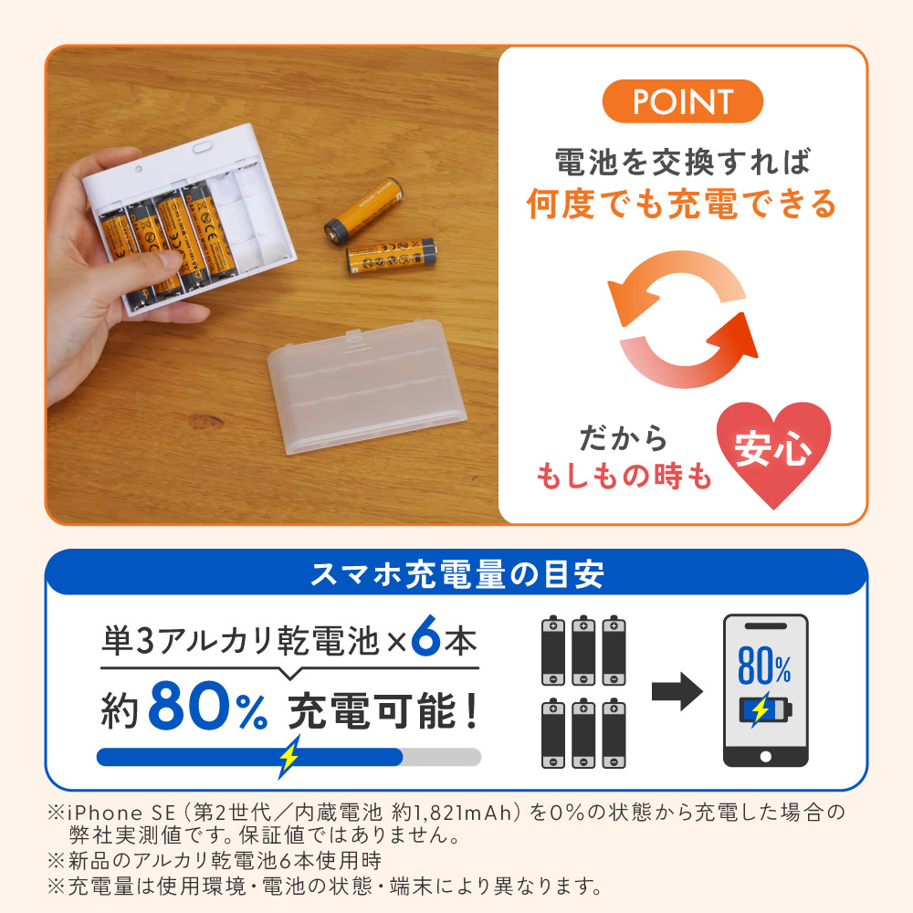 ñ3����6�� USB Type-C��1 USB Type-A��1 �����Ӽ���Х���Хåƥ꡼ OWL-DB6C1A1-WH