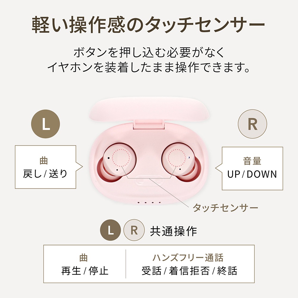 �������Ƥ�ѥ�ե�ʲ��� ����ѥ��ȤǷڤ� �����磻��쥹����ۥ�(OWL-BTTW02)