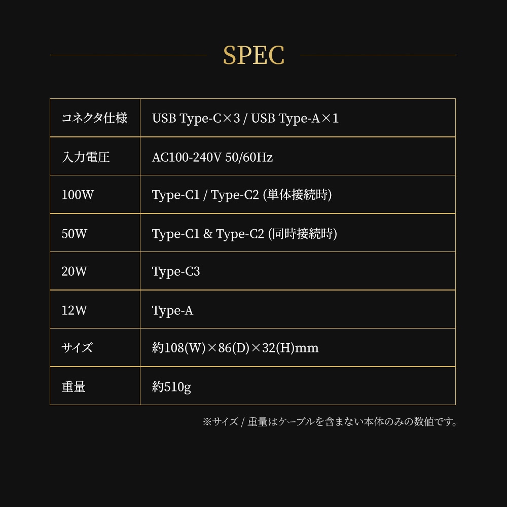 最大PD100W USB Type-C×3+Smart IC搭載 USB Type-A×1 4ポート USB AC充電器 (OEC-APD132C3A1)