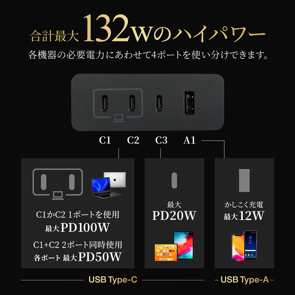 最大PD100W USB Type-C×3+Smart IC搭載 USB Type-A×1 4ポート USB AC充電器 (OEC-APD132C3A1)