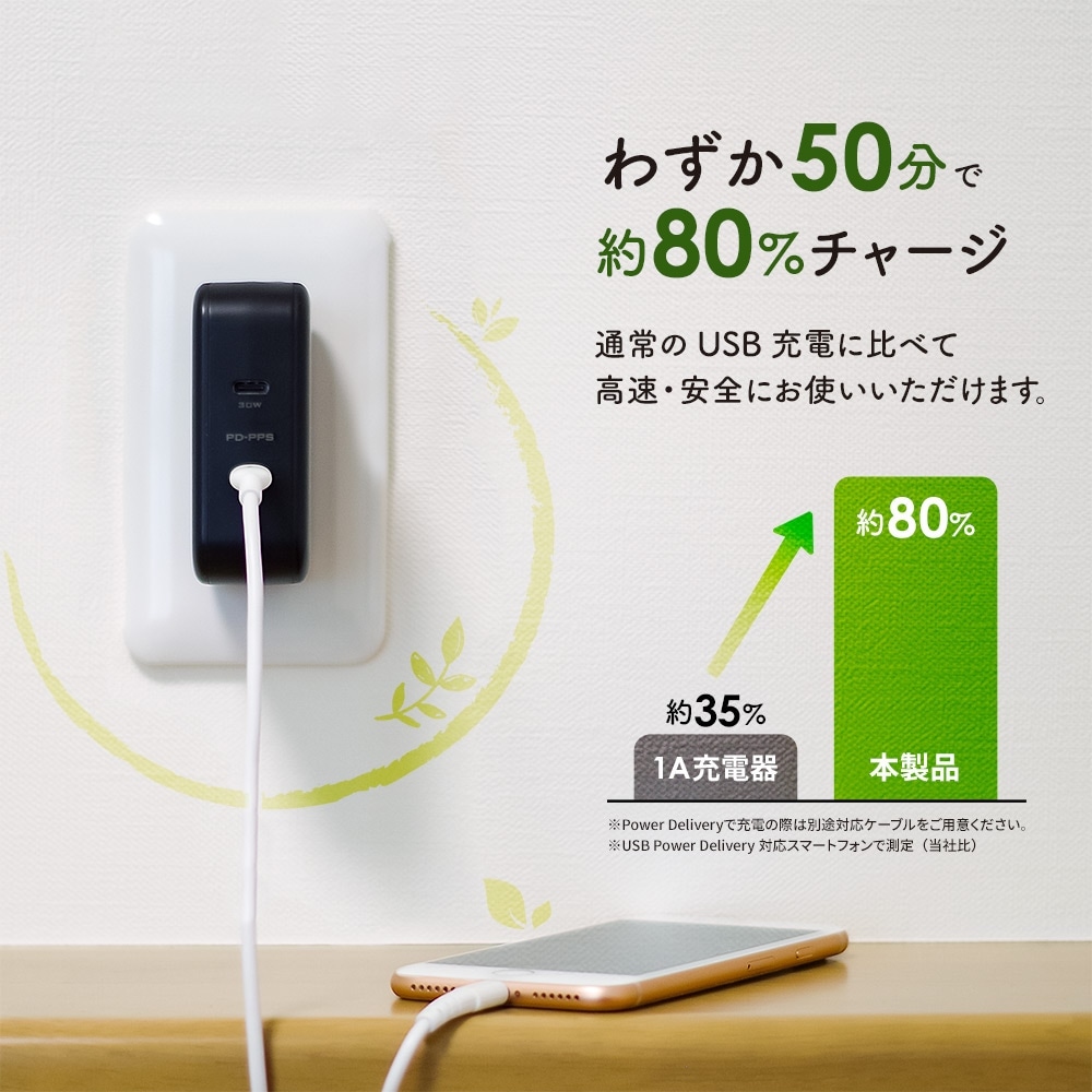 アウトレット】Power Delivery-PPS対応 かしこく超速充電 USB