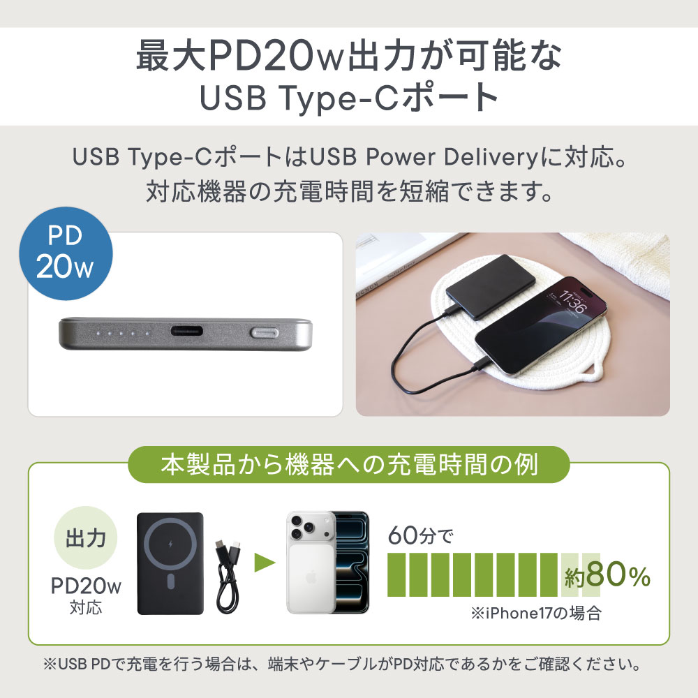 �������� 5000mAh ����PD20W���� �ޥ��ͥåȼ��磻��쥹�����б� ��Х���Хåƥ꡼ OWL-LPBMG5004
