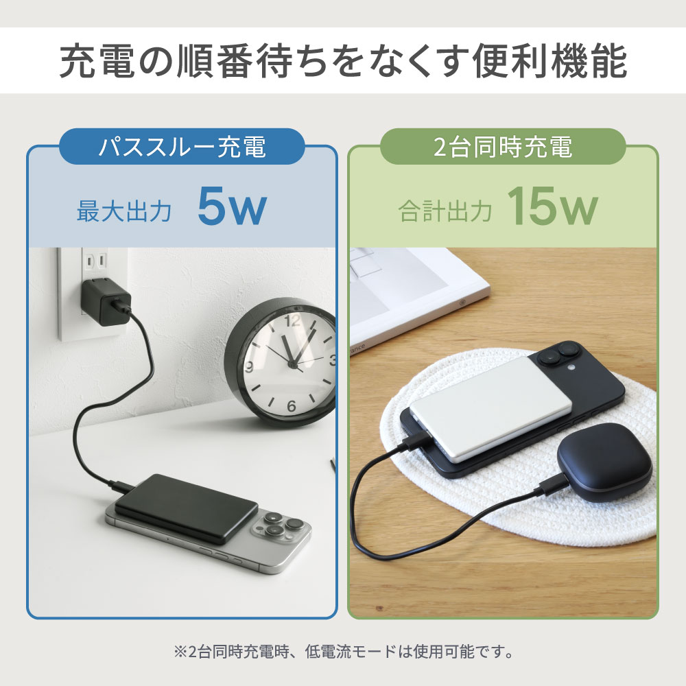 �������� 5000mAh ����PD20W���� �ޥ��ͥåȼ��磻��쥹�����б� ��Х���Хåƥ꡼ OWL-LPBMG5004