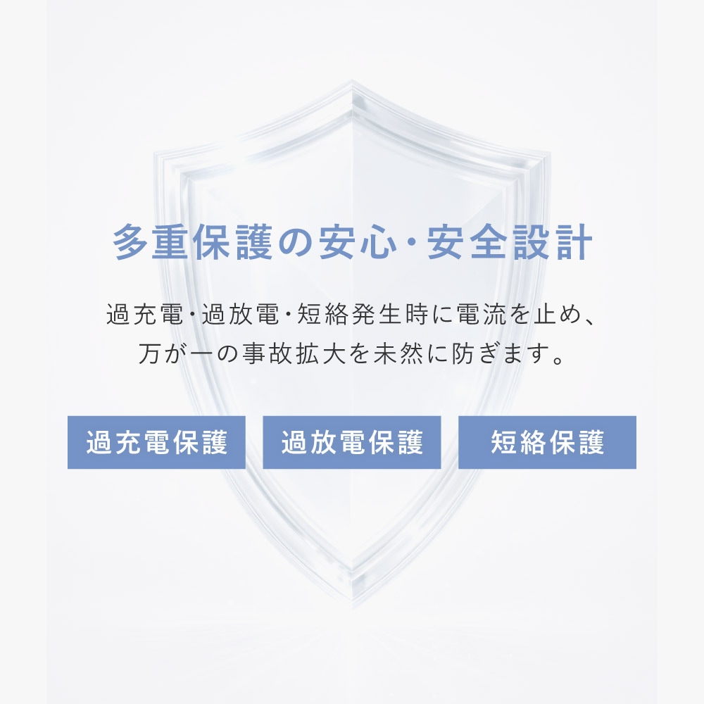 5段階風量調節・約4時間30分使用可能 ディスプレイ搭載 ジェットハンディファン OWL-HF08