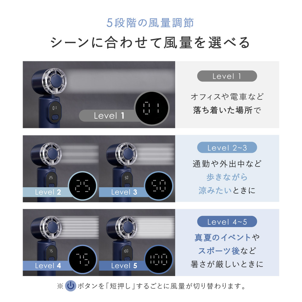 5段階風量調節・約4時間30分使用可能 ディスプレイ搭載 ジェットハンディファン OWL-HF08