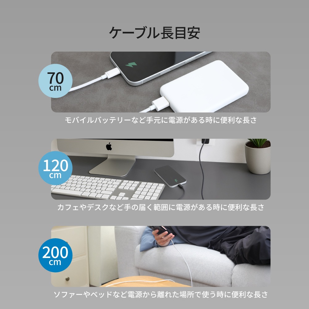 �Ѷ���1���� ��®����2.4A���š��ǡ���ž�� USB Type-A to Lightning �֥쥤�ǥåɥ����֥� 200cm OWL-CBN1AL20