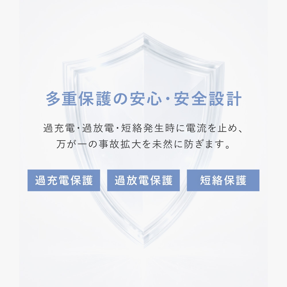 5�ʳ�����Ĵ�ᡦ��7���ֻ��Ѳ�ǽ �ǥ����ץ쥤��� ��ѥץ졼���դ� �����åȥϥ�ǥ��ե��� OWL-HF09