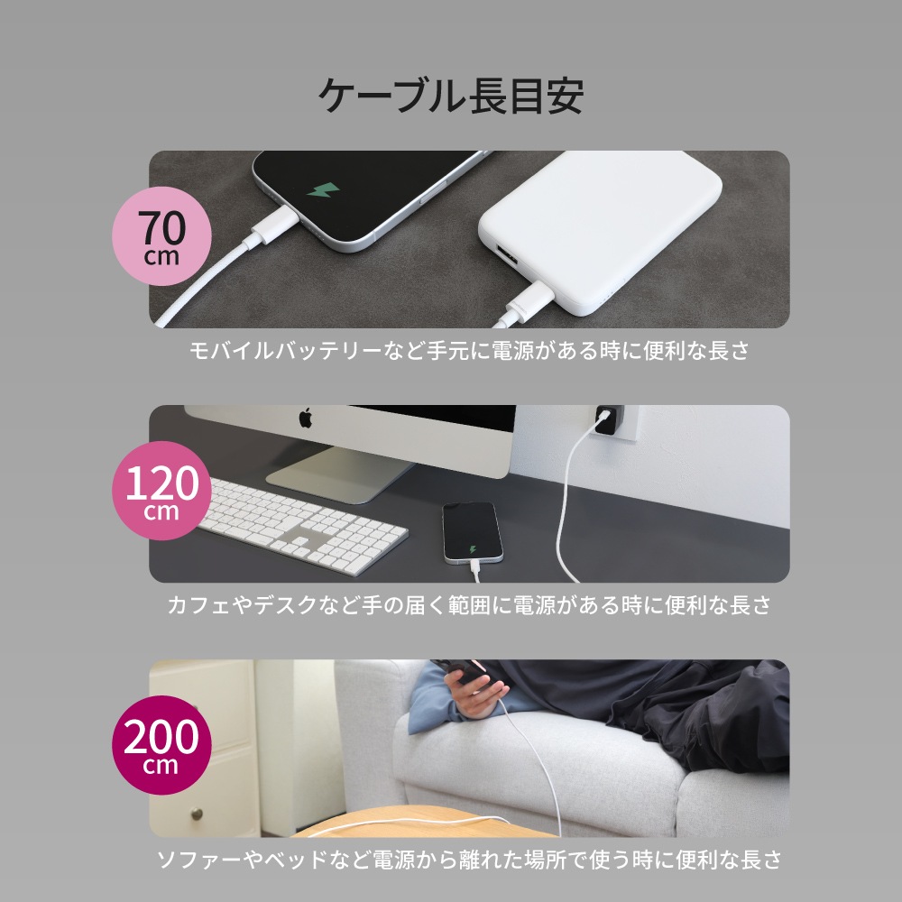 �Ѷ���1���� PD60W���š��ǡ���ž�� USB Type-C to Lightning �֥쥤�ǥåɥ����֥� 70cm OWL-CBN1CL7