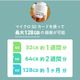 Newseed ��˥����դ��ۡ��ॻ�����ƥ������ SE-MOHSC01-WH