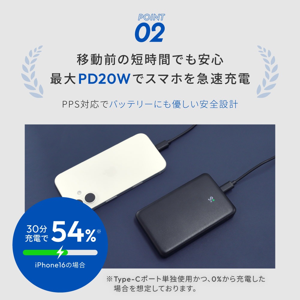10000mAh PD20Wб USB Type-CϡUSB Type-A ХХåƥ꡼ OWL-LPB10028