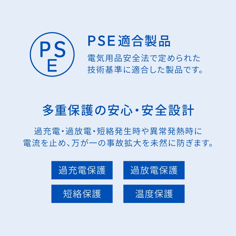 10000mAh PD20Wб USB Type-CϡUSB Type-A ХХåƥ꡼ OWL-LPB10028