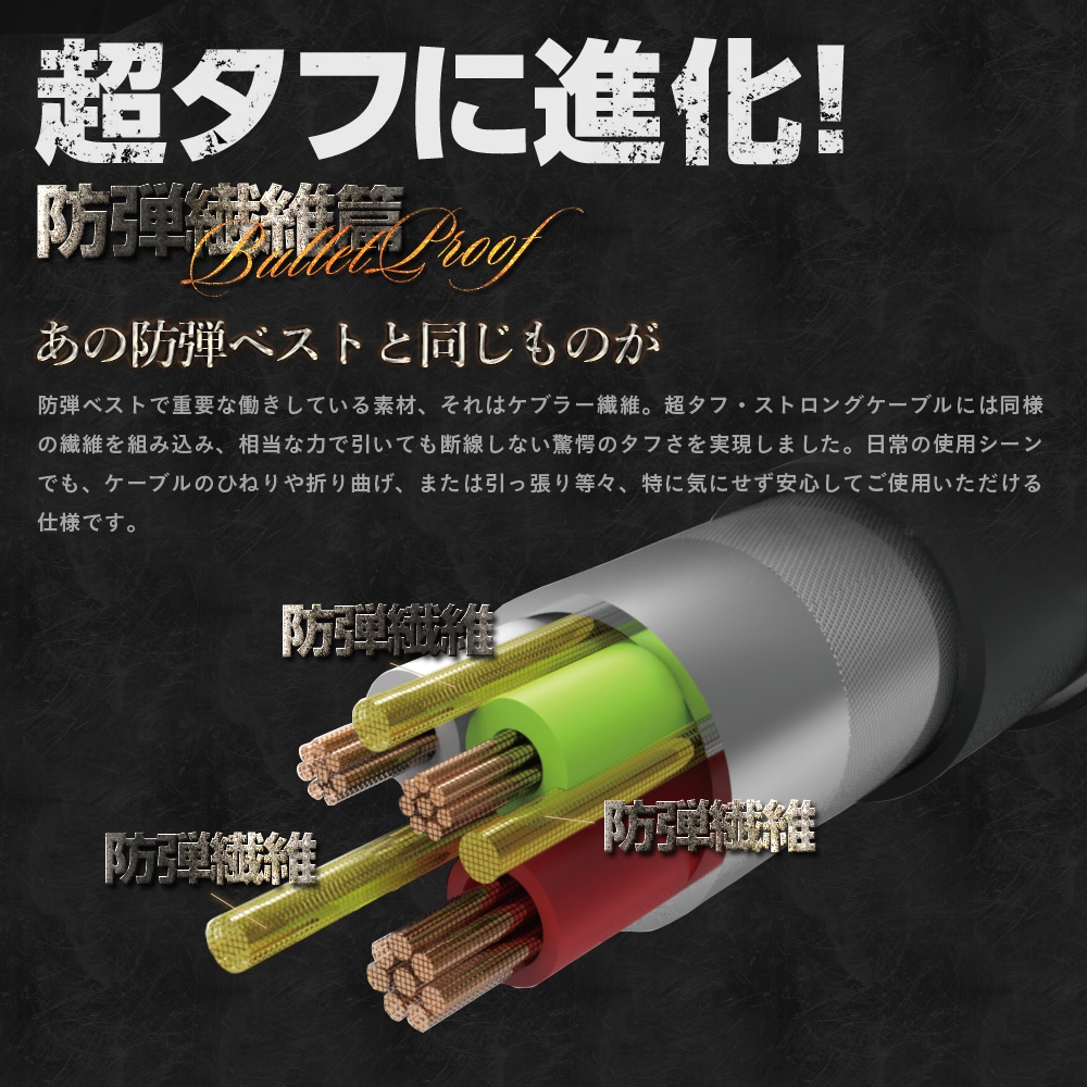 �ڥ����ȥ�åȡ�Ķ���� ���ȥ��� Lightning�����֥� ���֥顼���ȥ��� ���ȥ졼�� �֥�å� 5m ��OWL-CBKLT50��