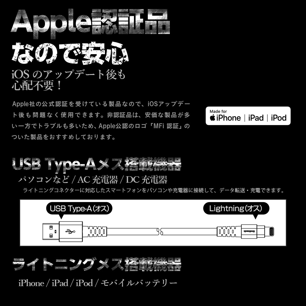 �ڥ����ȥ�åȡ�Ķ���� ���ȥ��� Lightning�����֥� ���֥顼���ȥ��� ���ȥ졼�� �֥�å� 5m ��OWL-CBKLT50��