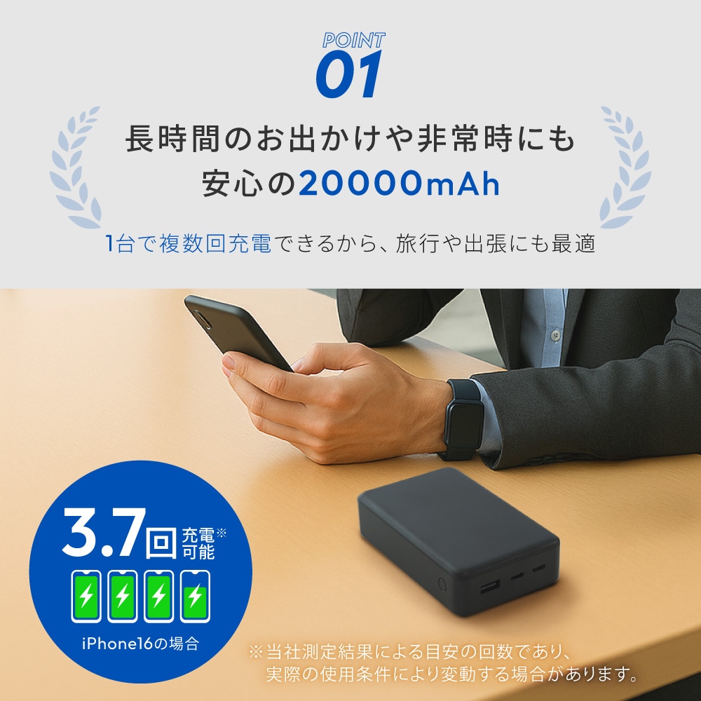 20000mAh PD20Wб USB Type-CϡUSB Type-A ХХåƥ꡼ OWL-LPB20028